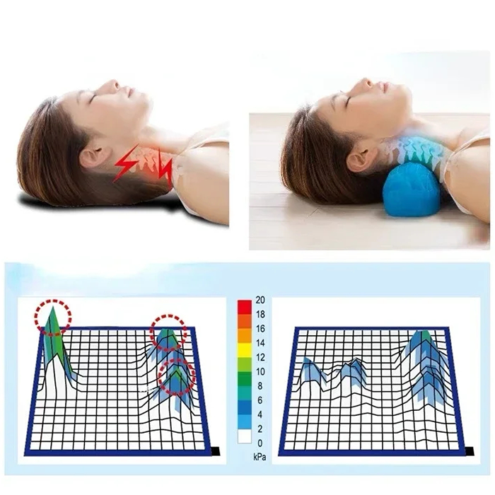 Cojin Gel Silicona Cuello Cervical Funda - Disfruta de comodidad y soporte superior